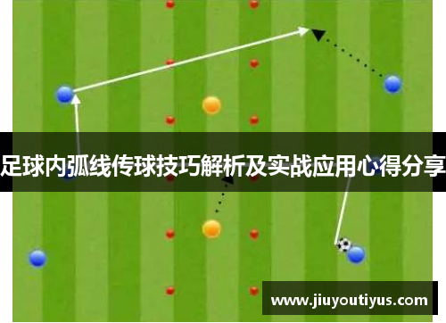 足球内弧线传球技巧解析及实战应用心得分享