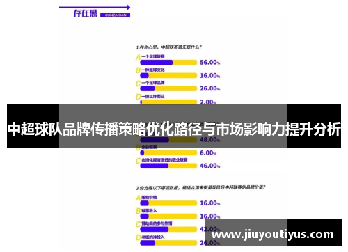 中超球队品牌传播策略优化路径与市场影响力提升分析
