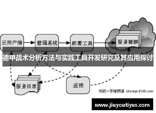 德甲战术分析方法与实践工具开发研究及其应用探讨