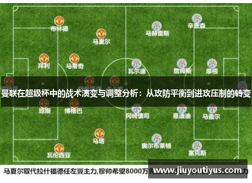 曼联在超级杯中的战术演变与调整分析：从攻防平衡到进攻压制的转变