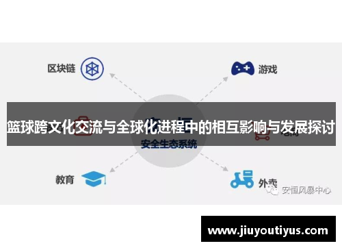 篮球跨文化交流与全球化进程中的相互影响与发展探讨
