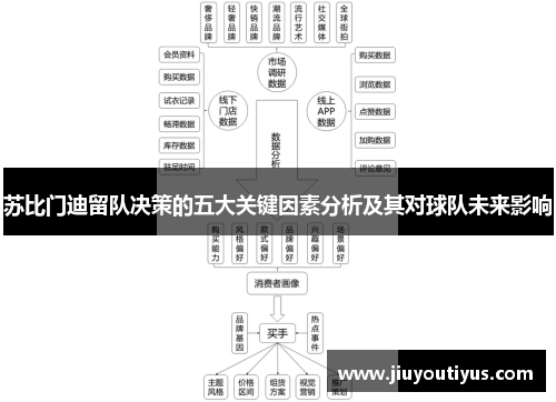 苏比门迪留队决策的五大关键因素分析及其对球队未来影响