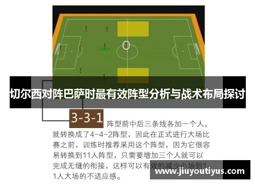 切尔西对阵巴萨时最有效阵型分析与战术布局探讨