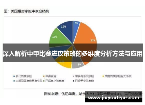 深入解析中甲比赛进攻策略的多维度分析方法与应用