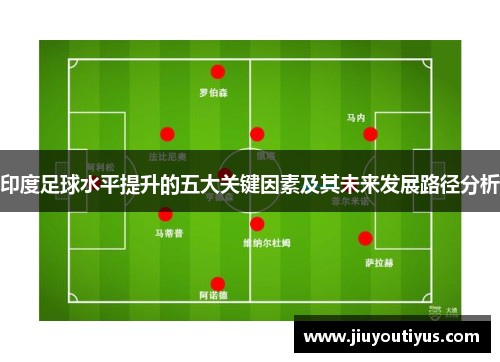 印度足球水平提升的五大关键因素及其未来发展路径分析