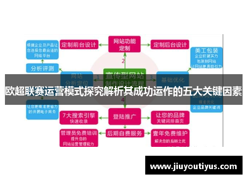 欧超联赛运营模式探究解析其成功运作的五大关键因素 欧超联赛运营模式探究解析其成功运作的五大关键因素