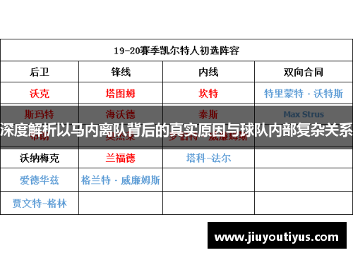 深度解析以马内离队背后的真实原因与球队内部复杂关系 深度解析以马内离队背后的真实原因与球队内部复杂关系
