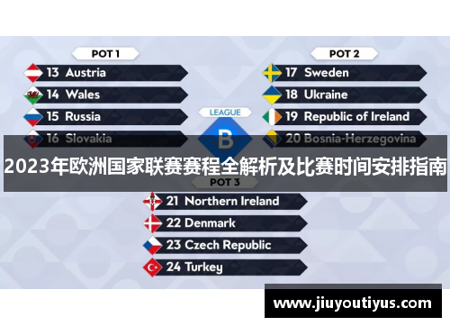 2023年欧洲国家联赛赛程全解析及比赛时间安排指南 2023年欧洲国家联赛赛程全解析及比赛时间安排指南