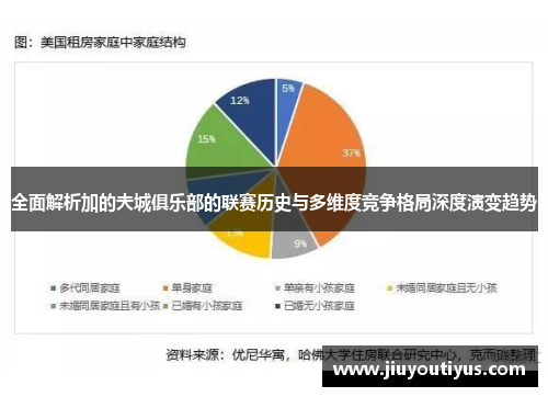 全面解析加的夫城俱乐部的联赛历史与多维度竞争格局深度演变趋势 全面解析加的夫城俱乐部的联赛历史与多维度竞争格局深度演变趋势